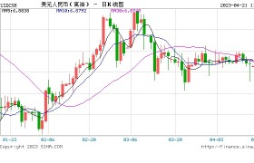 外汇局今年中国经常账户会继续保持合理顺差并保持在均衡区间