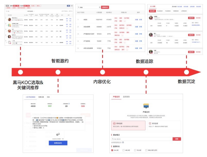 奥维云网大数据产品再拓展1170.png